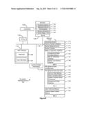 Managing Power Consumption of a Device with a Gyroscope diagram and image