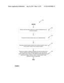 SYSTEMS AND METHODS FOR MODEL-DRIVEN DEMAND RESPONSE diagram and image