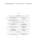 SYSTEMS AND METHODS FOR MODEL-DRIVEN DEMAND RESPONSE diagram and image