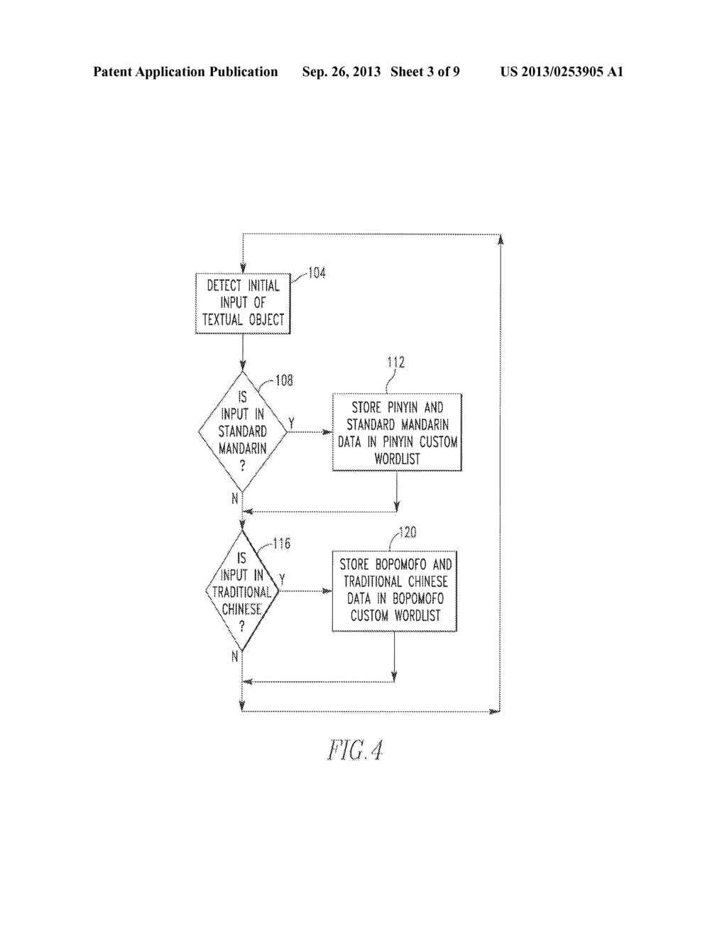 MOBILE ELECTRONIC DEVICE AND ASSOCIATED METHOD ENABLING IDENTIFICATION OF     PREVIOUSLY ENTERED DATA FOR TRANSLITERATION OF AN INPUT - diagram, schematic, and image 04