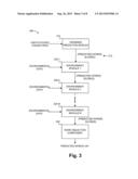 ENVIRONMENT SENSITIVE PREDICTIVE TEXT ENTRY diagram and image