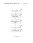 Method and System for Enrolling a Voiceprint in a Fraudster Database diagram and image