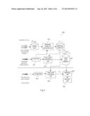 MODELING DEVICE AND METHOD FOR SPEAKER RECOGNITION, AND SPEAKER     RECOGNITION SYSTEM diagram and image