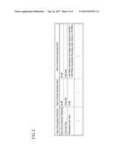 VOICE RECOGNITION DEVICE AND NAVIGATION DEVICE diagram and image