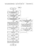 VOICE RECOGNITION DEVICE AND NAVIGATION DEVICE diagram and image