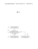 METHOD AND APPARATUS FOR SMART VOICE RECOGNITION diagram and image