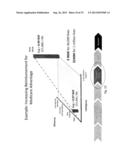 SYSTEMS AND METHODS FOR EXTRACTION OF CLINICAL KNOWLEDGE WITH     REIMBURSEMENT POTENTIAL diagram and image