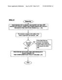 Method and system of combining money transfer services with life insurance diagram and image