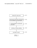 METHOD FOR REWARDING PARTICIPANTS OF A VOTING EVENT diagram and image