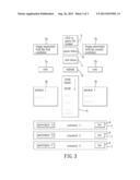 METHOD FOR REWARDING PARTICIPANTS OF A VOTING EVENT diagram and image