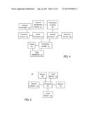 SYSTEMS AND METHODS TO APPLY BENEFIT OF OFFERS diagram and image