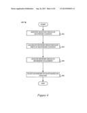 USER LEVEL INCREMENTAL REVENUE AND CONVERSION PREDICTION FOR INTERNET     MARKETING DISPLAY ADVERTISING diagram and image