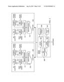 AUTONOMOUS OPERATIONS OF SECURABLE DEVICES diagram and image