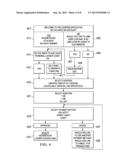 KIOSK FOR RENTING SECURABLE DEVICES CONFIGURED TO OPERATE AS A     POINT-OF-SALE diagram and image