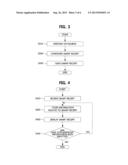 APPARATUS FOR ISSUING RECEIPTS AND USER TERMINAL USING THE RECEIPTS diagram and image