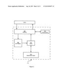 METHOD, SYSTEM AND APPARATUS FOR GENERATION OF LOT CODES AND EXPIRY DATES diagram and image