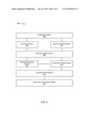 TECHNOLOGICAL SOLUTION TO INTERVIEW INEFFICIENCY diagram and image