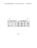 USING COMMERCIAL SHARE OF WALLET TO RATE INVESTMENTS diagram and image