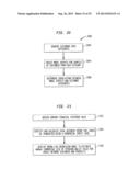 USING COMMERCIAL SHARE OF WALLET TO RATE INVESTMENTS diagram and image