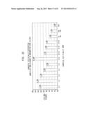 USING COMMERCIAL SHARE OF WALLET TO RATE INVESTMENTS diagram and image