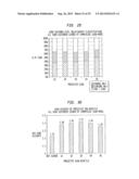 USING COMMERCIAL SHARE OF WALLET TO RATE INVESTMENTS diagram and image