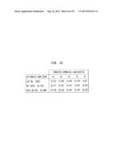 USING COMMERCIAL SHARE OF WALLET TO RATE INVESTMENTS diagram and image