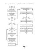 Efficient Backup and Restore of a Cluster Aware Virtual Input/Output     Server (VIOS) Within a VIOS Cluster diagram and image