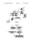 SYSTEM AND METHOD FOR AUTOMATIC DETECTION OF DUPLICATE DIGITAL PHOTOS diagram and image