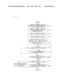 CONTENTS SEARCH SERVICE SYSTEM AND CONTENTS SEARCH SERVICE METHOD diagram and image