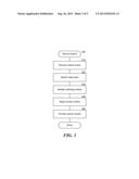 SYSTEM AND METHOD FOR STORAGE OPERATION ACCESS SECURITY diagram and image