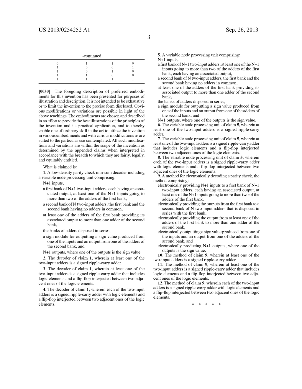 Variable Node Processing Unit - diagram, schematic, and image 09