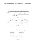 Method and Apparatus for Data Interaction diagram and image