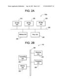 Methods And Networks For Device To Device Communication diagram and image