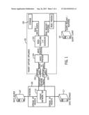 Read-throttled input/output scheduler diagram and image