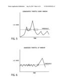 Read-throttled input/output scheduler diagram and image