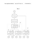 CACHE SYSTEM AND CACHE SERVICE PROVIDING METHOD USING NETWORK SWITCH diagram and image