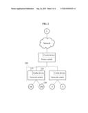 CACHE SYSTEM AND CACHE SERVICE PROVIDING METHOD USING NETWORK SWITCH diagram and image