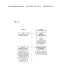 SHARED TERMINAL IDENTIFICATION SYSTEM USING A NETWORK PACKET AND     PROCESSING METHOD THEREOF diagram and image