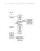 SHARED TERMINAL IDENTIFICATION SYSTEM USING A NETWORK PACKET AND     PROCESSING METHOD THEREOF diagram and image