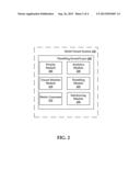 Systems and Methods for Time-Based Dynamic Allocation of Resource     Management diagram and image