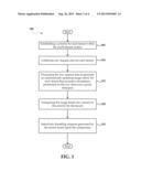 Systems and Methods for Time-Based Dynamic Allocation of Resource     Management diagram and image