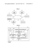 INFORMATION PROCESSING APPARATUS AND COMPUTER PROGRAM PRODUCT diagram and image