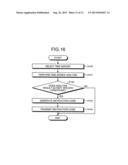 INFORMATION PROCESSING APPARATUS AND COMPUTER PROGRAM PRODUCT diagram and image