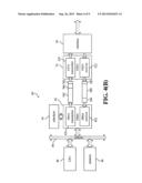 DIRECT MEMORY ACCESS SYSTEM AND METHOD USING THE SAME diagram and image