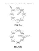 DIRECT MEMORY ACCESS SYSTEM AND METHOD USING THE SAME diagram and image