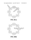 DIRECT MEMORY ACCESS SYSTEM AND METHOD USING THE SAME diagram and image