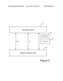 TASK OFFLOAD TO A PERIPHERAL DEVICE diagram and image