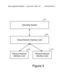 TASK OFFLOAD TO A PERIPHERAL DEVICE diagram and image