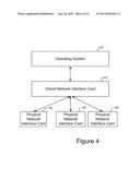 TASK OFFLOAD TO A PERIPHERAL DEVICE diagram and image