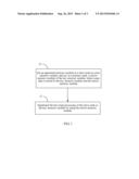 Memory Management Method and Device for Distributed Computer System diagram and image